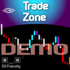 Bill Williams Trade Zones