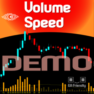 Minions Labs Volume Speed Indicator