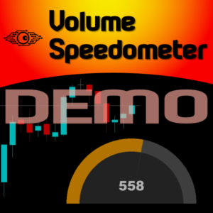 Volume Speedometer DEMO