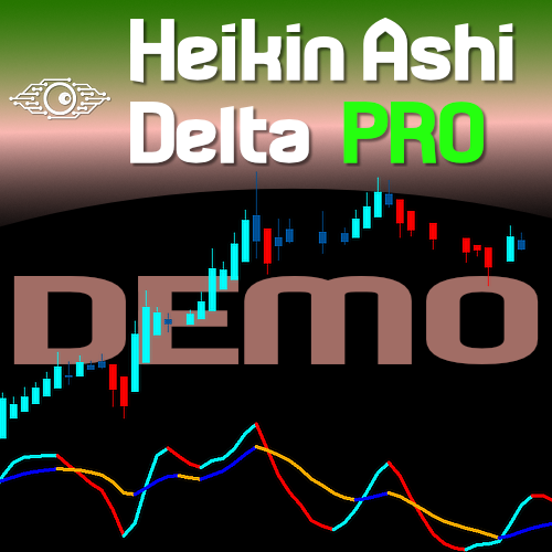 Heikin Ashi Delta PRO