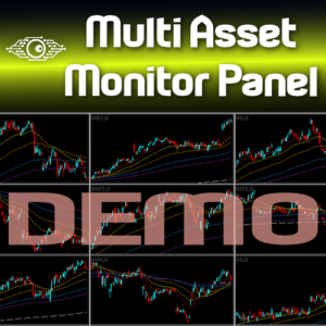 Multi Asset Monitor Panel