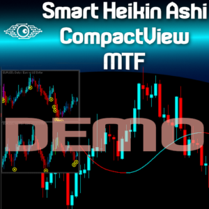 Smart Heikin Ashi CompactView MTF